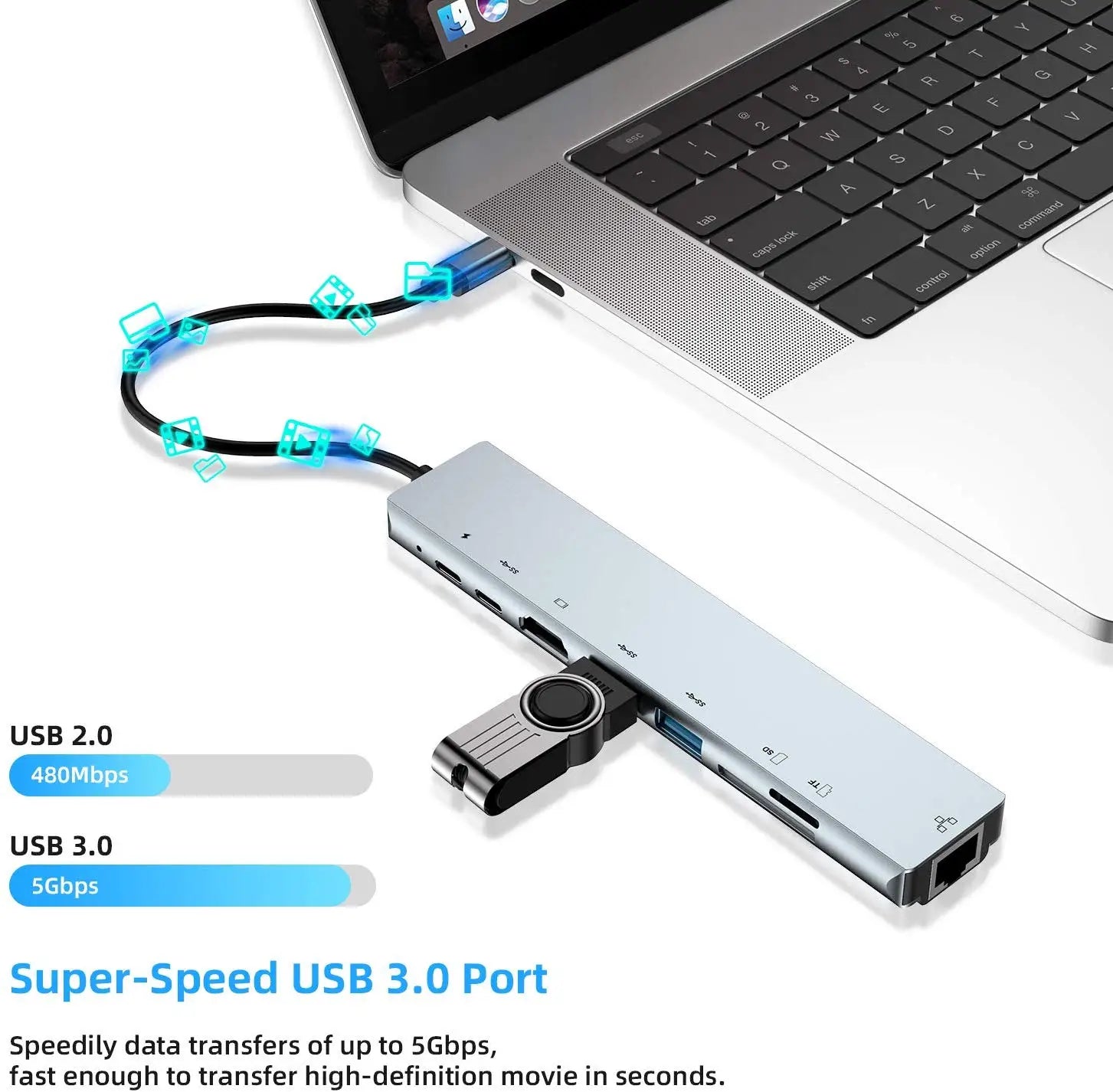 USB C Hub 4K HDMI Adapter With Multiport Thunderbolt