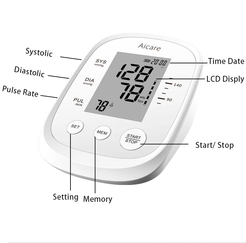 Automatic Upper Arm Blood Pressure Monitor with Data Storage - Smarsty