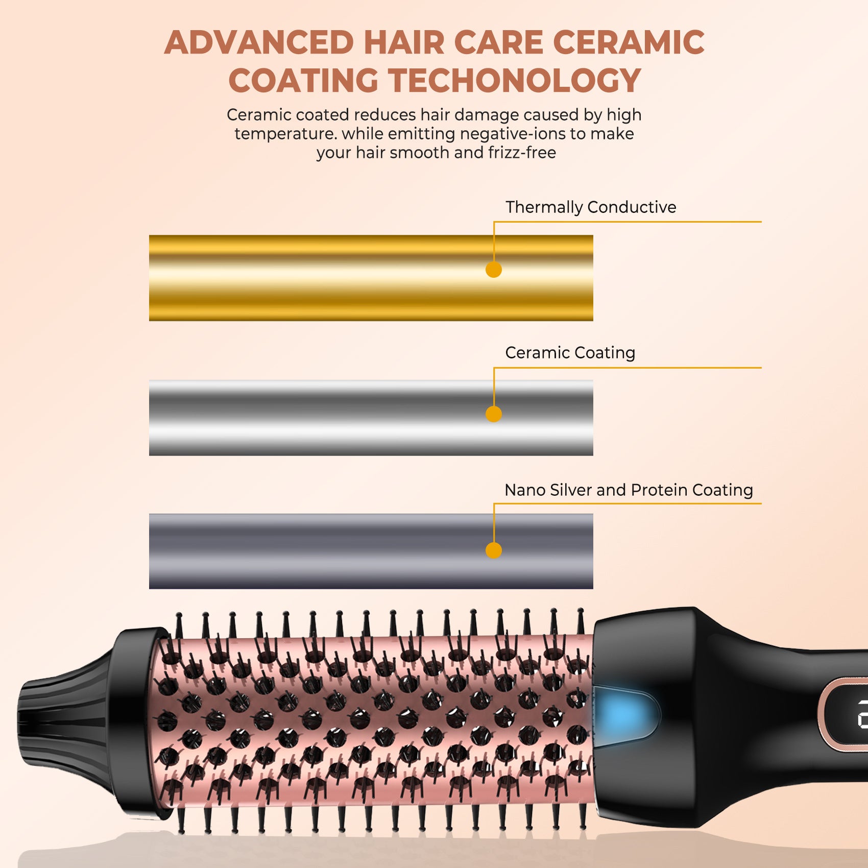 3 in 1 Ionic Heated Round Brush for Effortless Styling - Smarsty