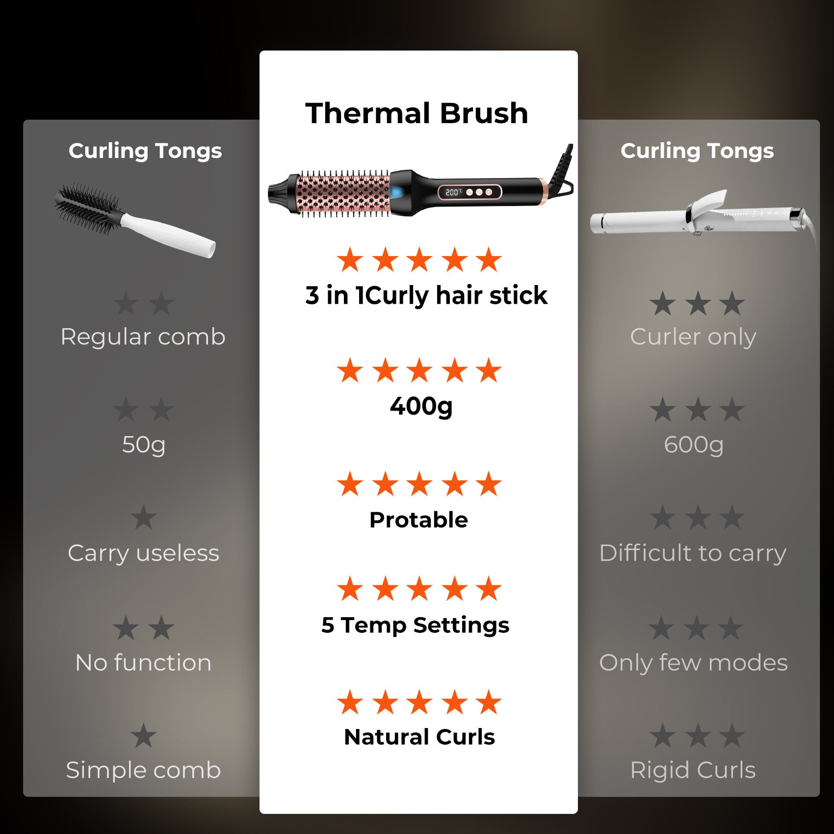 Heated Styling Brush 3-in-1 Ionic Hair Curler - Smarsty