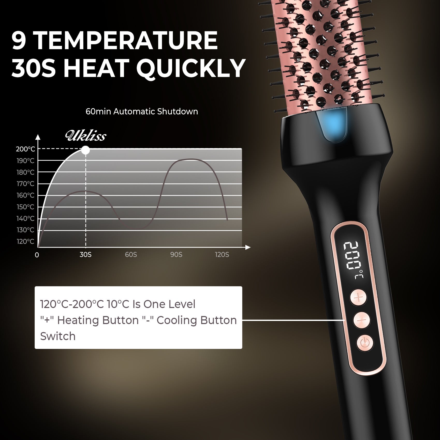 Heated Styling Brush 3-in-1 Ionic Hair Curler - Smarsty