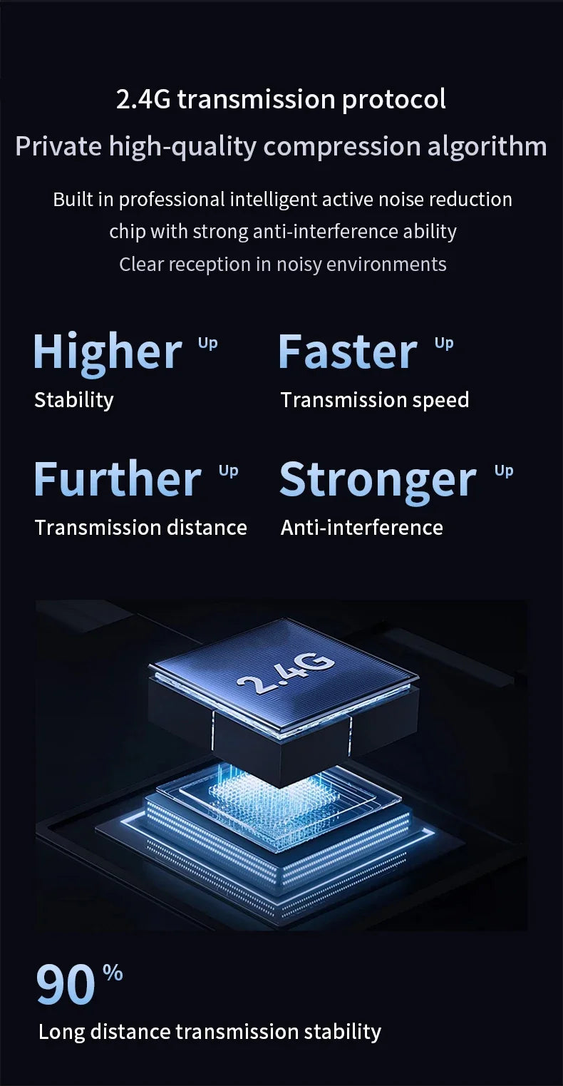 Wireless Lavalier Microphone Dual Omnidirectional for Video Recording - Smarsty