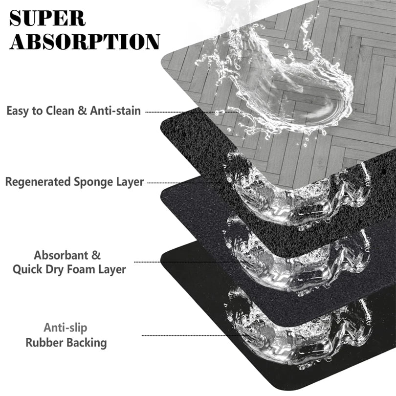Waterproof Pet Feeding Mat with Quick Dry Feature - Smarsty