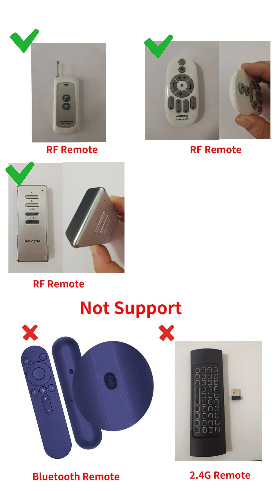 Tuya WiFi Remote Control for Smart Home Devices - Smarsty