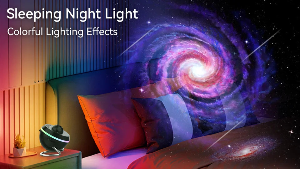 Newest Meteor 13 in 1 Ultra Clear Galaxy Projector Ultra Clear Night Light Lamp Rotary Space Ball Planetarium Projector Lights