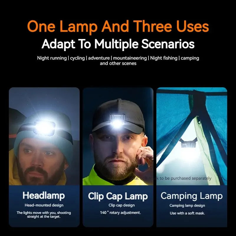 PHILIPS LED Headlamp Sensor Head Flashlight Ten Types of Lighting Type-C Rechargeable Headlight Outdoor Camping Fishing Lantern by Smarsty