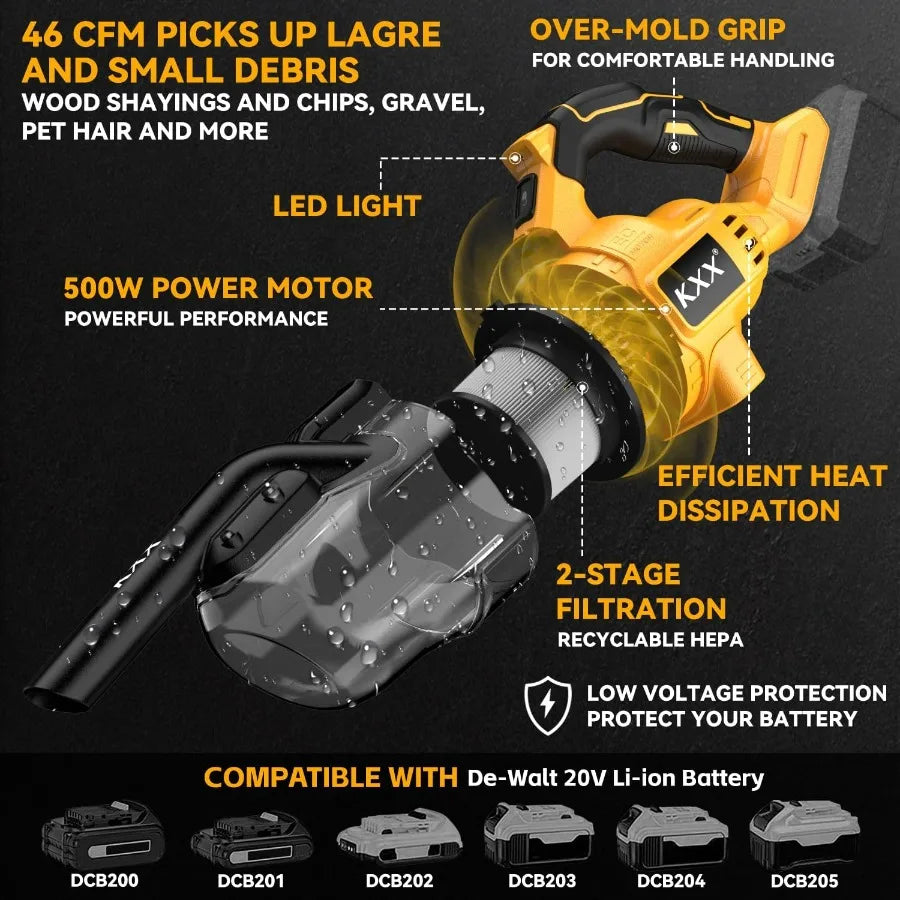 Cordless Vacuum for Dewalt 20V Battery, 5 in 1 Handheld Electric Vacuum Cleaner with 500W Powerful Motor, 46 CFM Portable Hand V