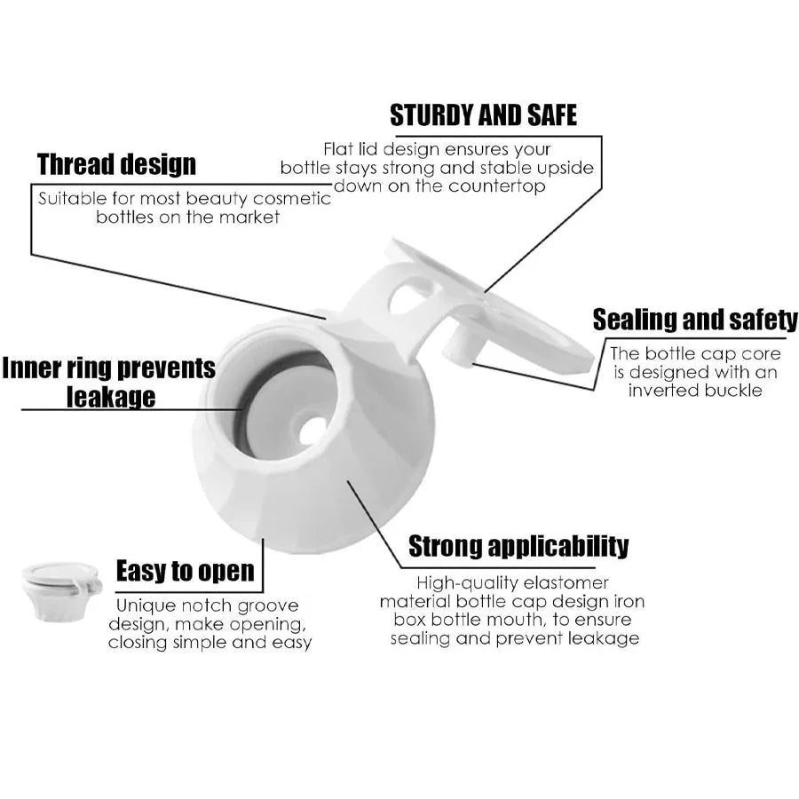 Inverted Bottle Caps for Smooth Liquid Transfer - Smarsty