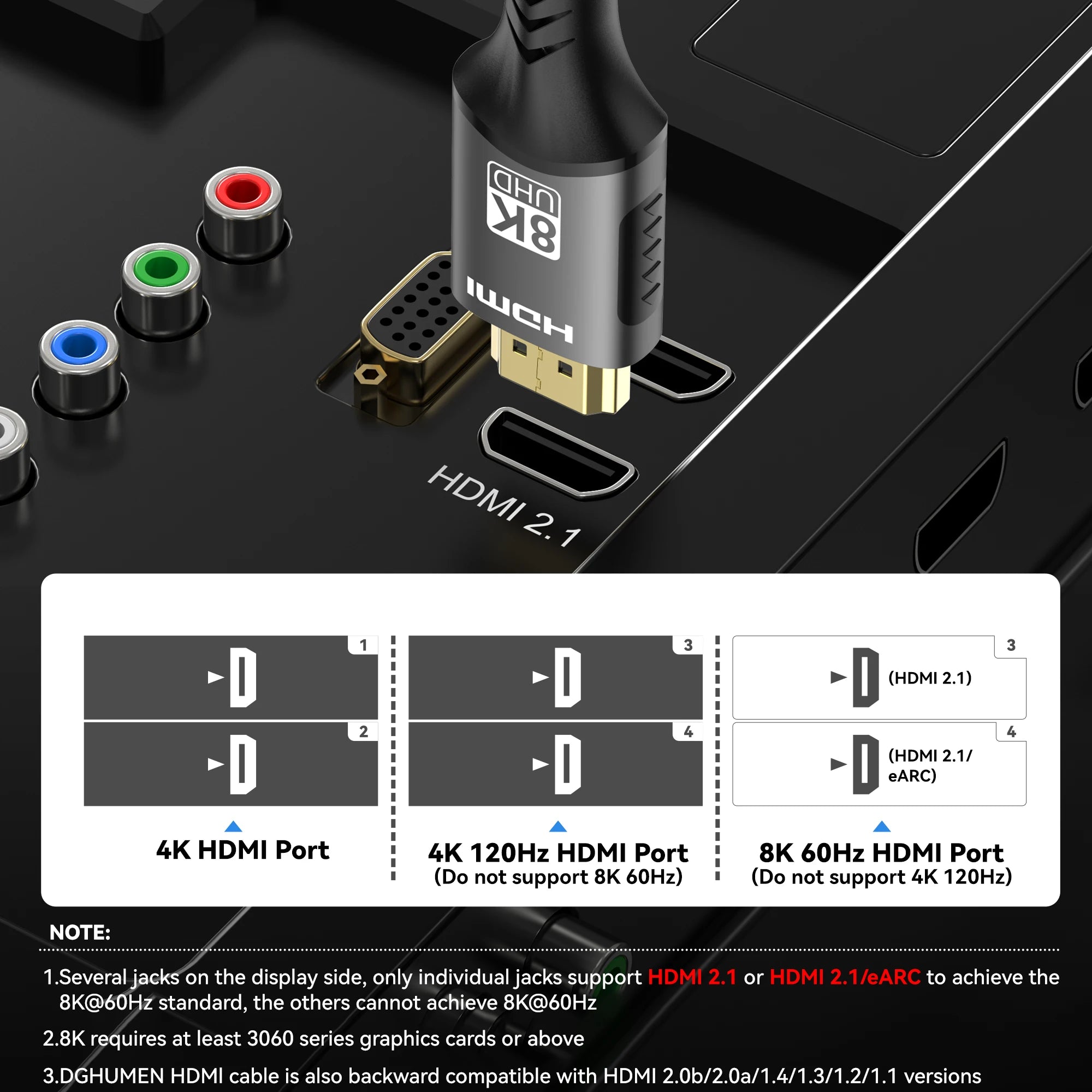 8K HDMI Cable High Speed for Enhanced Video Quality - Smarsty