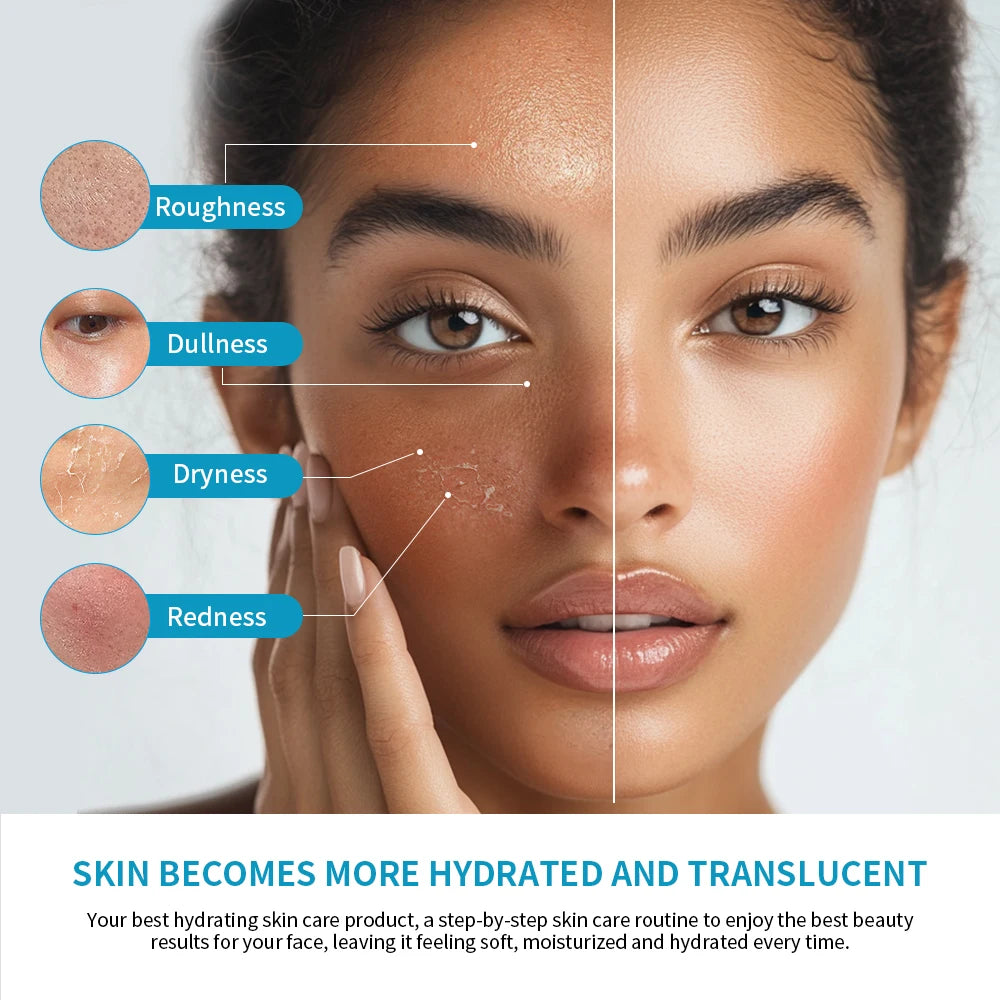 5PCS Skincare Set Hydrate Brighten Firm Skin Exfoliating Acne Removal Shrink Pore Fix Sensitive Dullness Collagen Face Kit