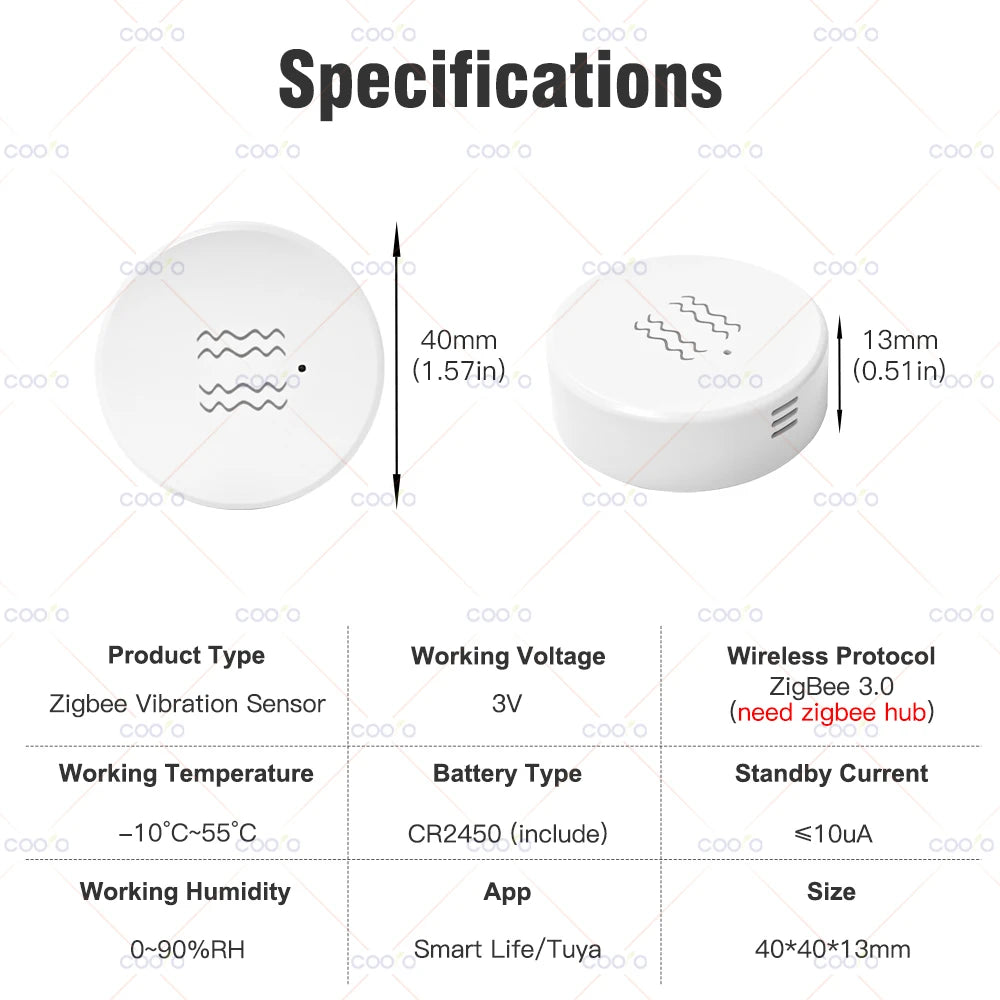 Tuya Zigbee Smart Vibration Sensor Detection Smart Life App Notification Real-Time Motion Shock Alarm Record
