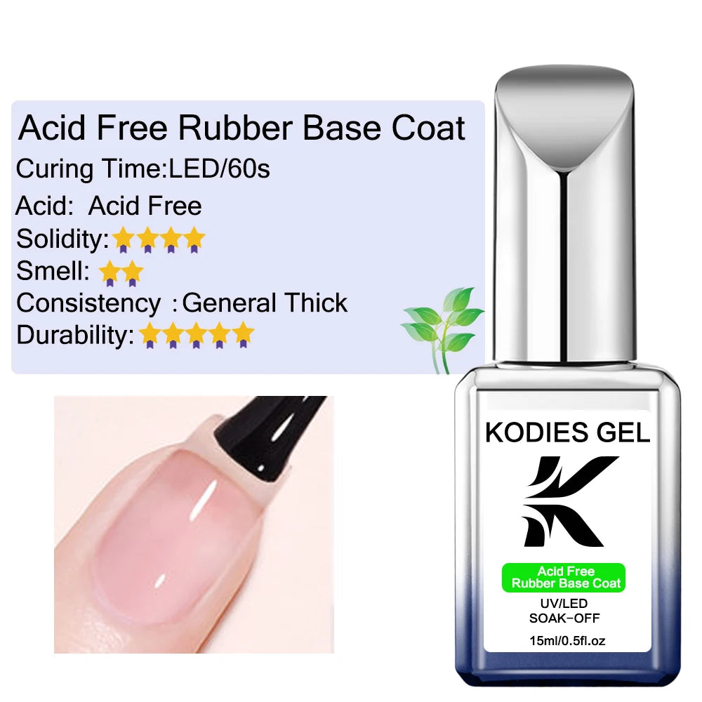 Kodies Gel Super Shine Top Coat Nail Polish - Smarsty