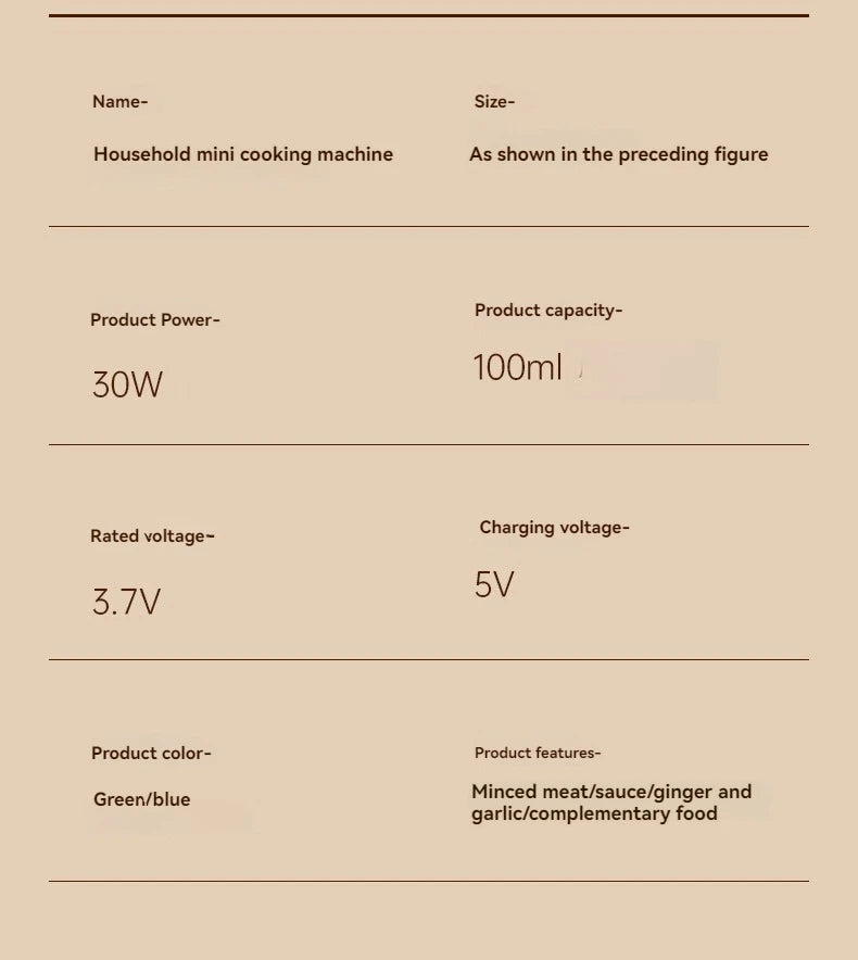 Electric Mini Garlic Chopper USB Meat Grinder - Sturdy and Durable Kitchen Tool for Crushing Garlic, Ginger, and Vegetables by Smarsty