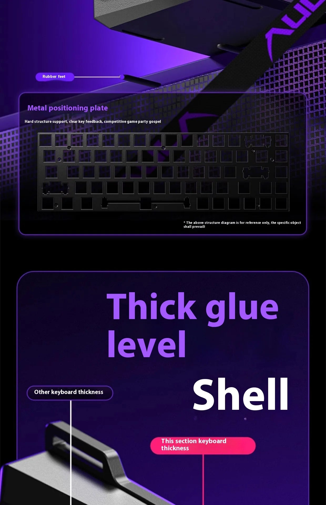 Mechanical Gaming Keyboard With Magnetic Switch And RGB