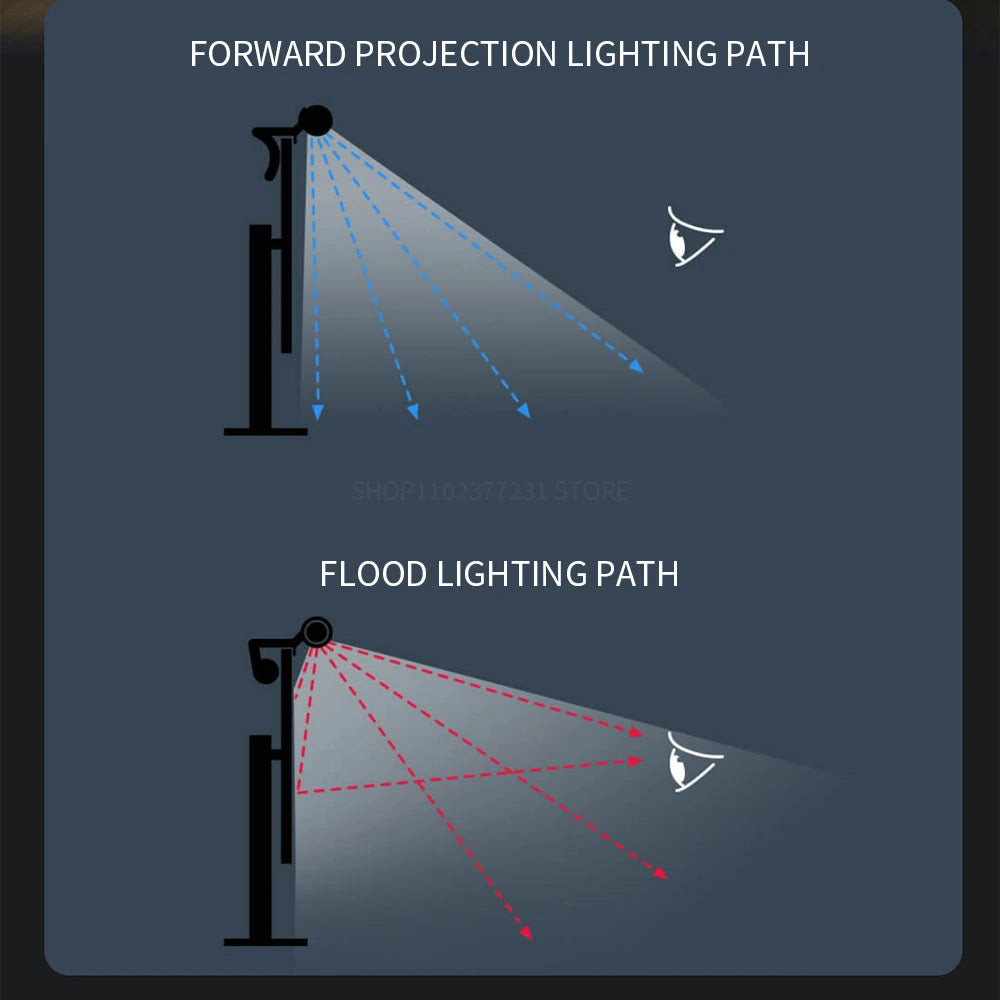 Xiaomi Mijia Computer Monitor Light Bar for Eye Protection - Smarsty