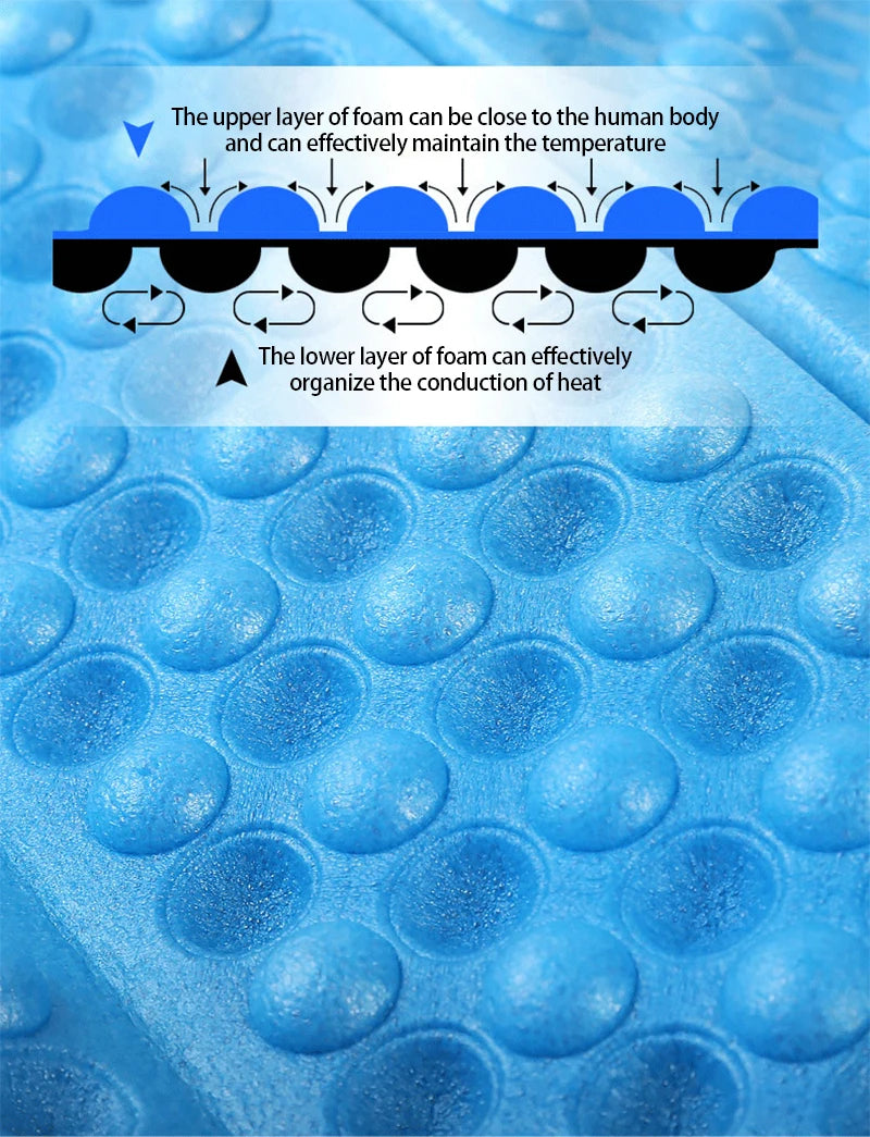 Waterproof Camping Foam Pad Portable Seat for Picnic Hiking Backpacking Mountaineering Trekking Stadium Bleachers Outdoor Activi by Smarsty