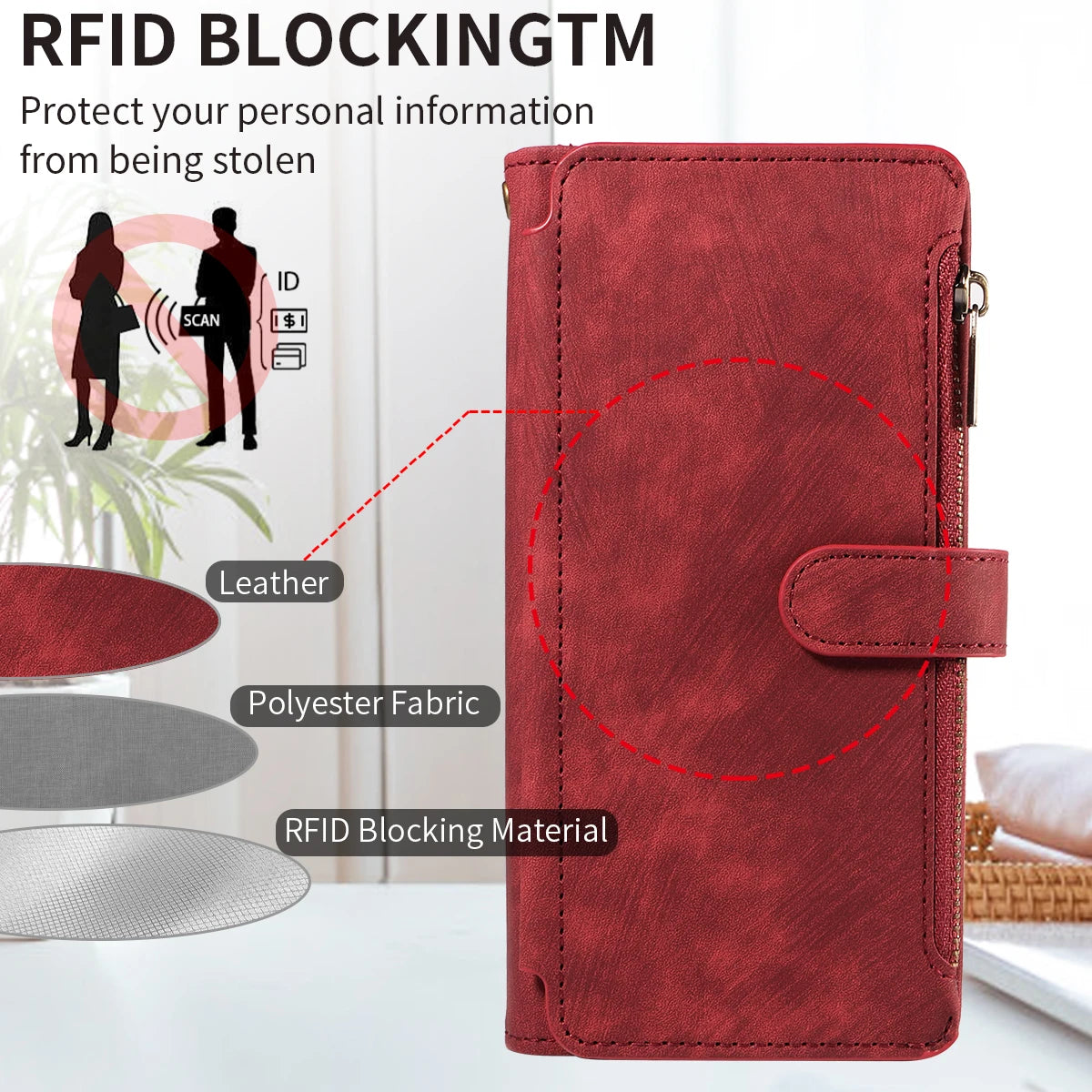 PU Leather Phone Case for Samsung Galaxy S25Edge Ultra S24 S23 S22 S21 S20 S10 S9 S8Plus FE Note20 Flip Wallet Style Phone Cover