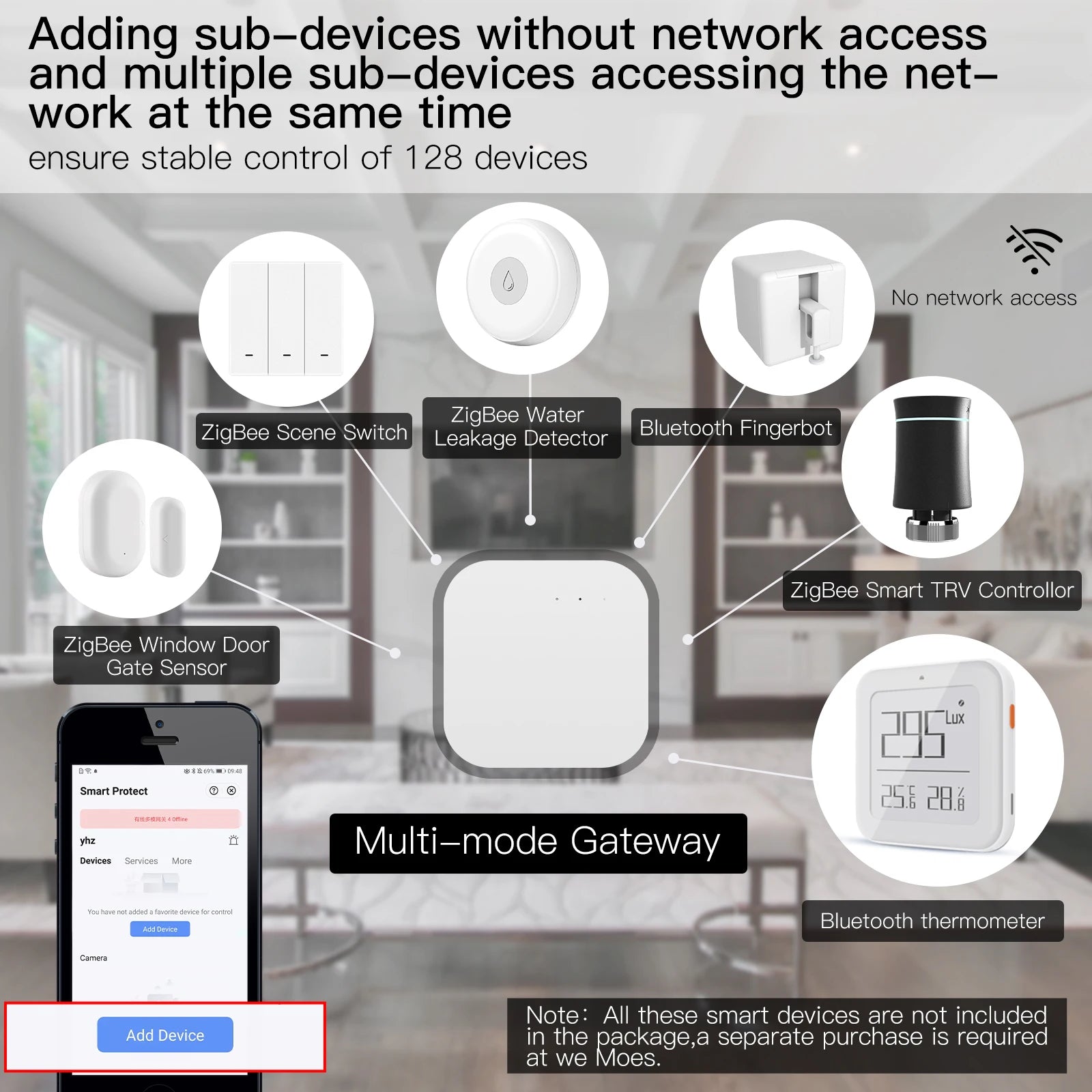 MOES Smart Multi-Mode Gateway with Voice Control - Smarsty