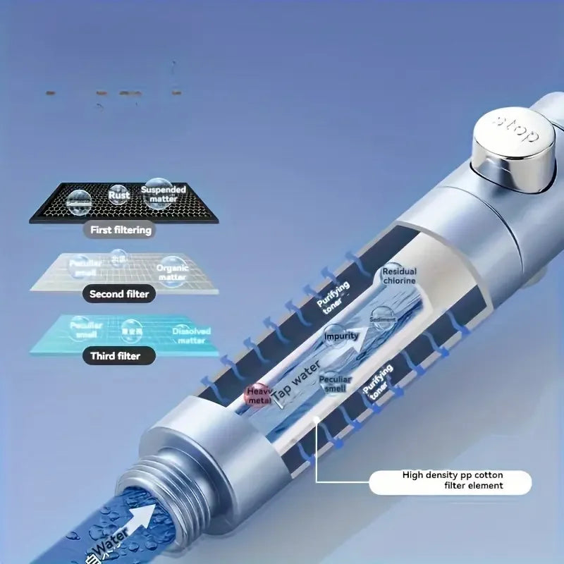 New High Pressure Water Saving Filter Shower Head 5 Modes Handheld Shower Head One Button Stop Bathroom Accessories Set - Smarsty