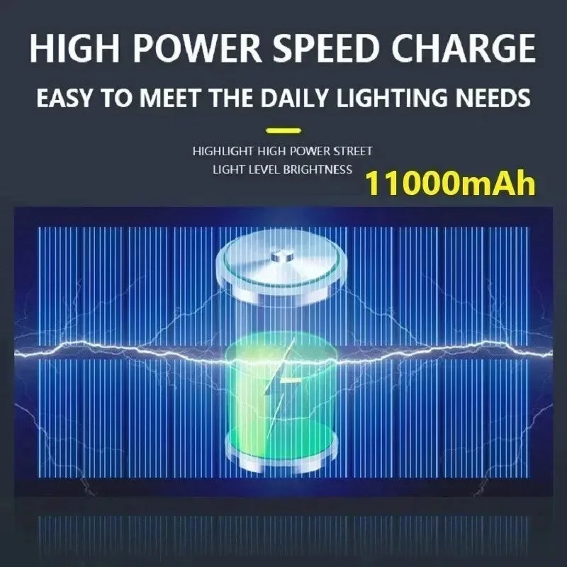 15000LM Solar Motion Sensor Light for Outdoor Use - Smarsty