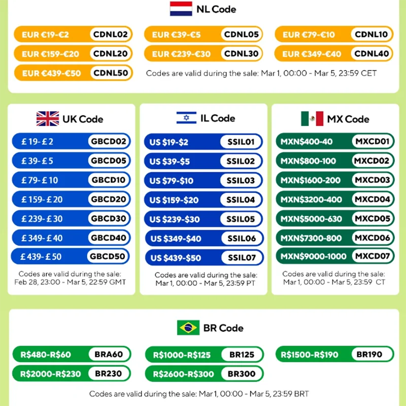 Multi-Layer Kitchen Storage Rack Condiment Organizer Shelf Microwave Shelf Simple Countertop Tidying Shelves Kitchen Accessories by Smarsty