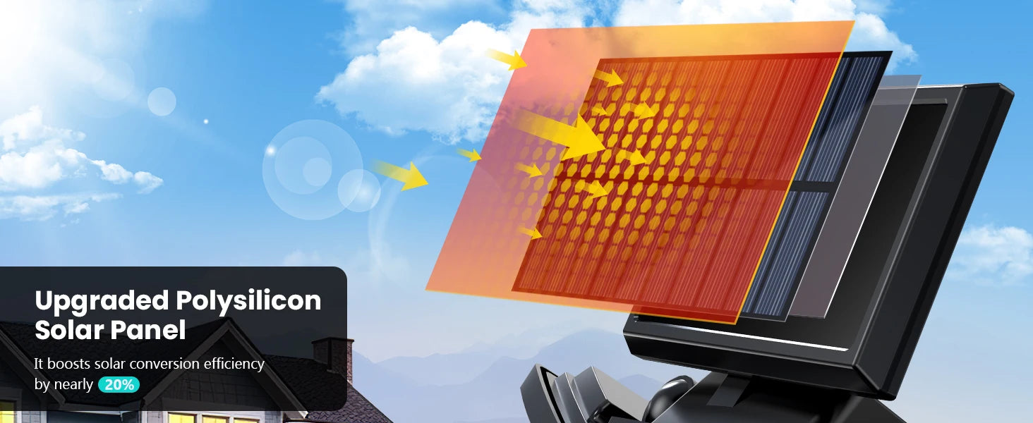 Outdoor Waterproof Solar Light with Motion Sensor 3-Head 200+ LEDs Security Light for Porches Garages Yard Entrances