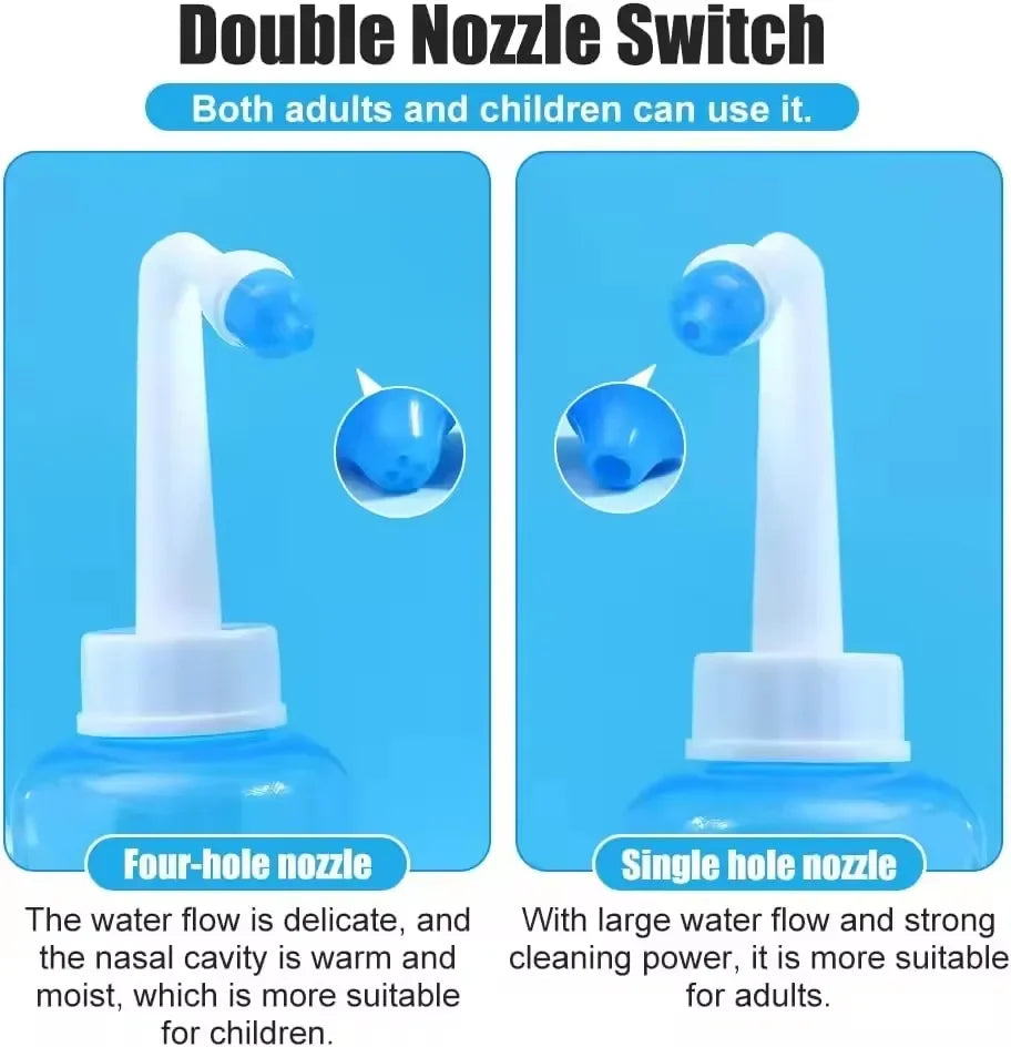 300ML Nasal Rinse Bottle for Allergy Relief - Smarsty