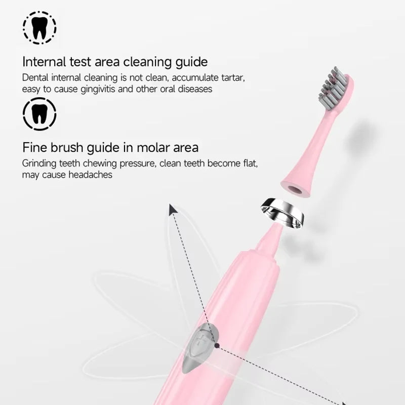 Portable Waterproof Electric Toothbrush with Soft Bristles - Smarsty