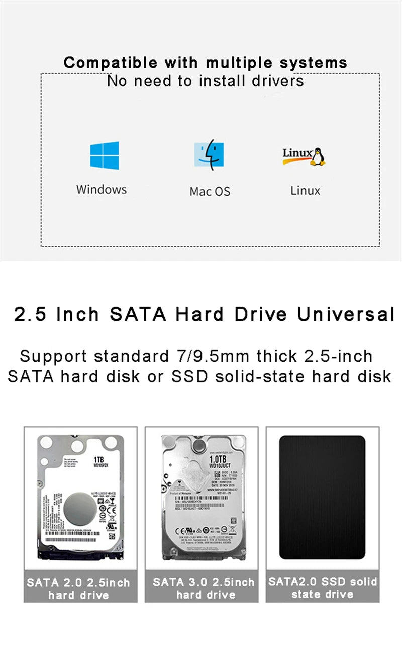 Transparent HDD Case HDD Enclosure 2.5 Inch SSD SATA To USB Type-C Adapter Portable External Hard Drive Box Tool-Free