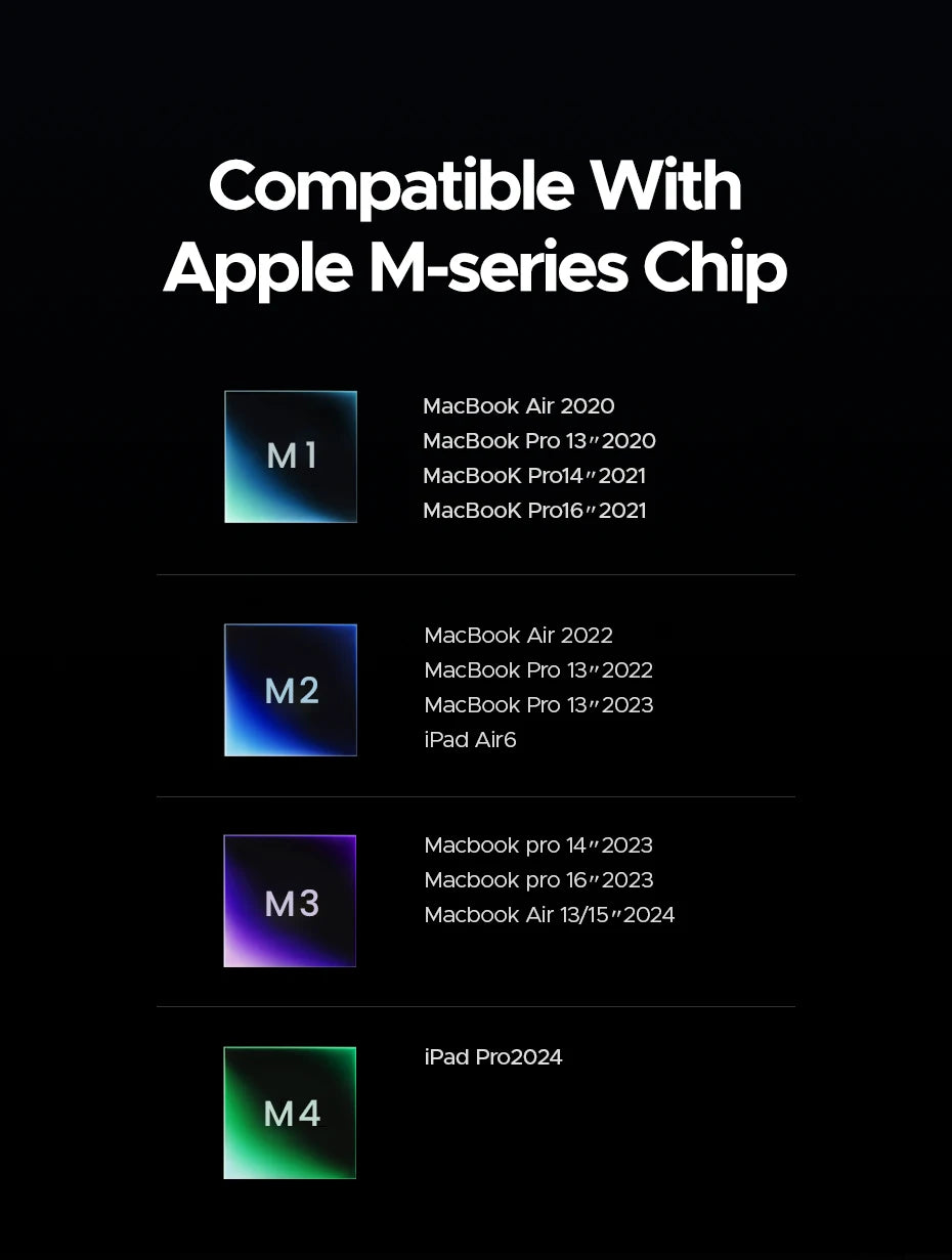 USB C Hub With 4K HDMI And Gigabit Ethernet Docking