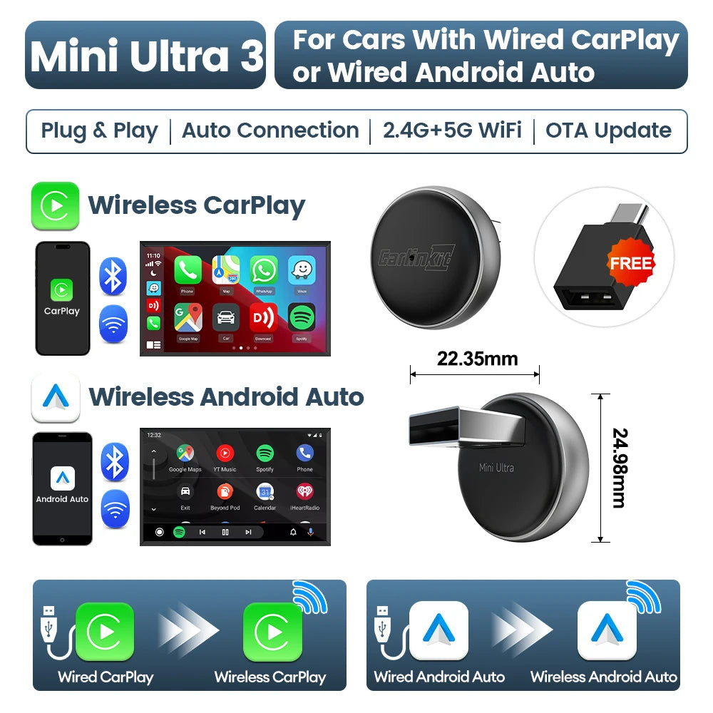 2025 CarlinKit 5.0 Mini Ultra 3 CarPlay Android Auto Wireless Adapter 2.4G&5.8GHz WiFi BLE OTA Upgrade For OEM Car Plug and Play