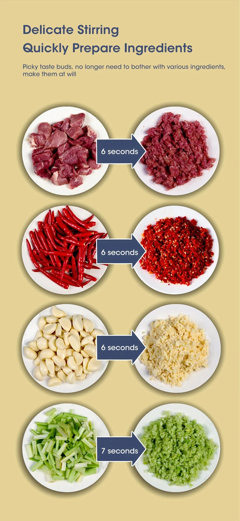 5L Electric Meat Grinders Food Crusher Stainless Steel Multifunctional Vegetable Slicer Processor Chopper Kitchen Appliances by Smarsty