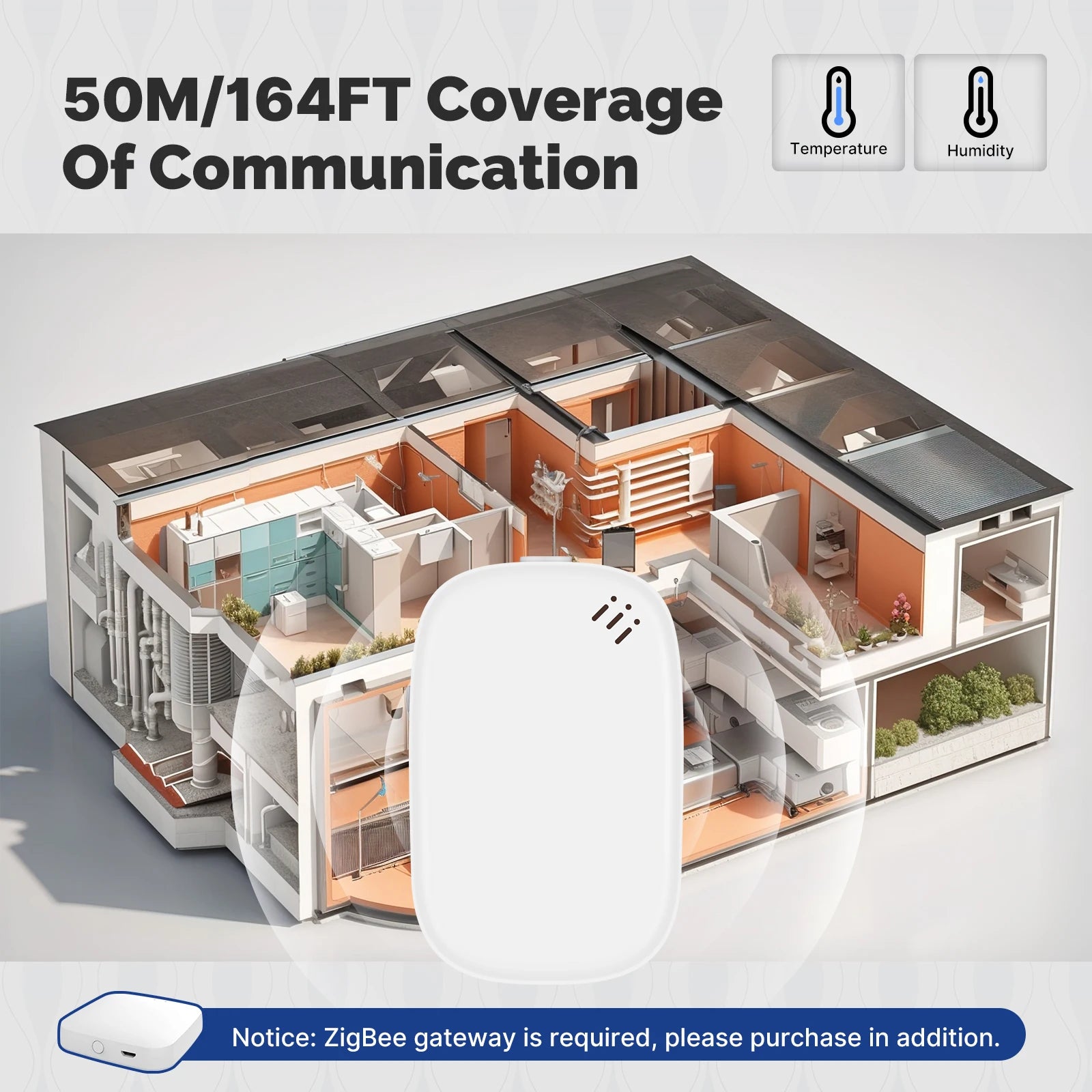 MOES Zigbee Smart Temperature Humidity Sensor With App Monitoring - Smarsty