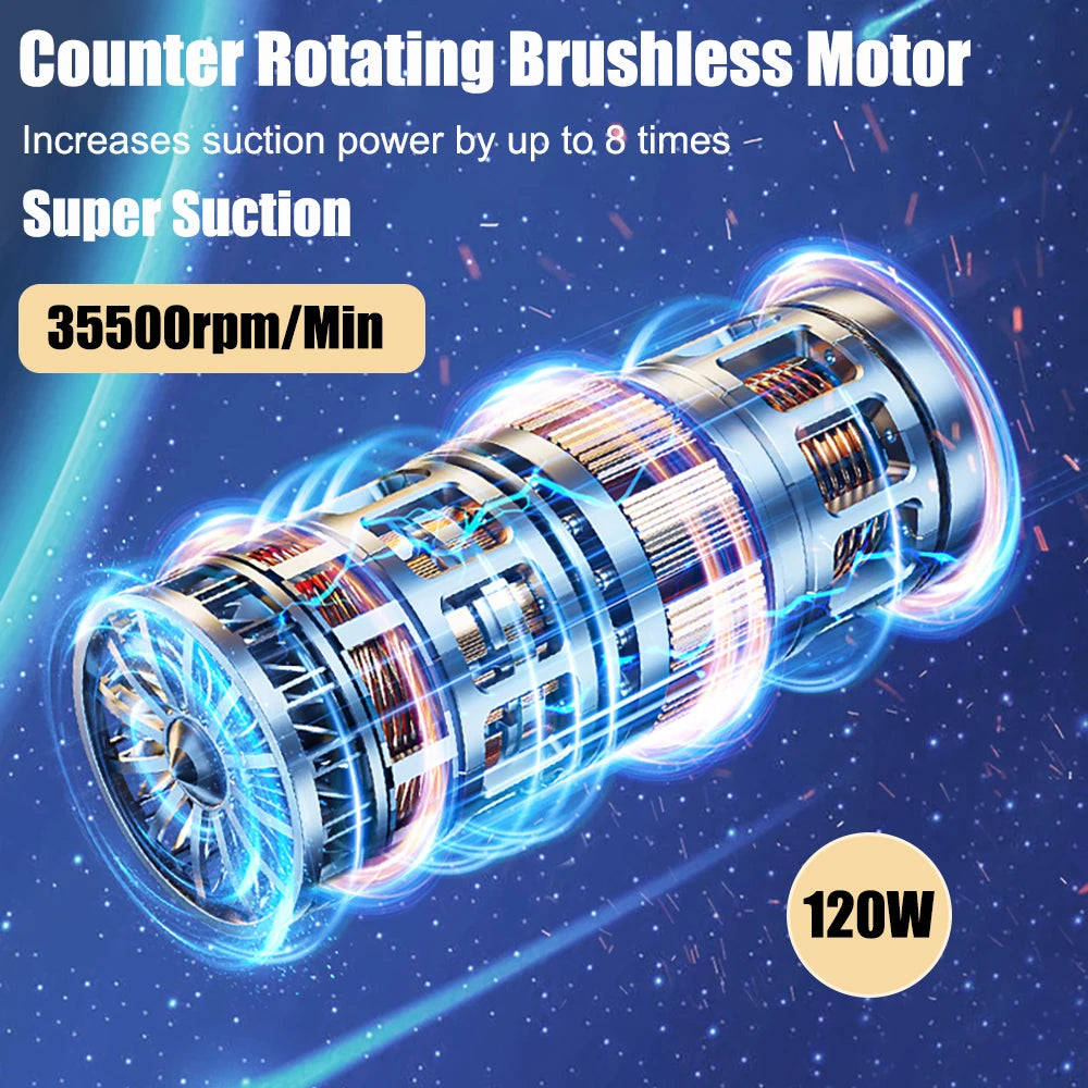 Wireless Handheld Car Vacuum Strong 95000PA Suction - Smarsty