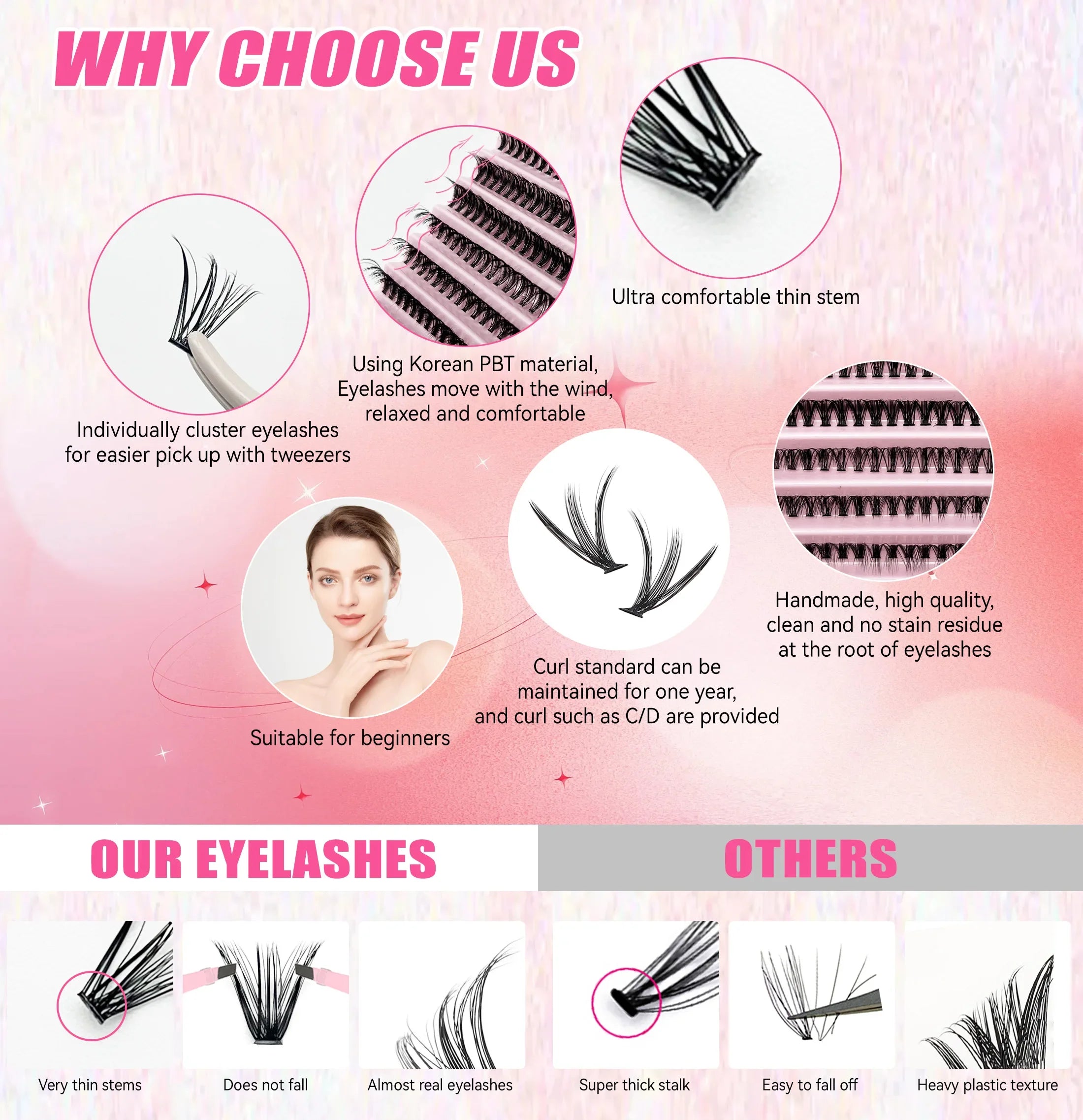 DIY Lashes Extension Kit Eyelashes 200 PCS Clusters Lash Bond and Seal Makeup Tools for Gluing Lashes Gluing Glue Accessories - Smarsty