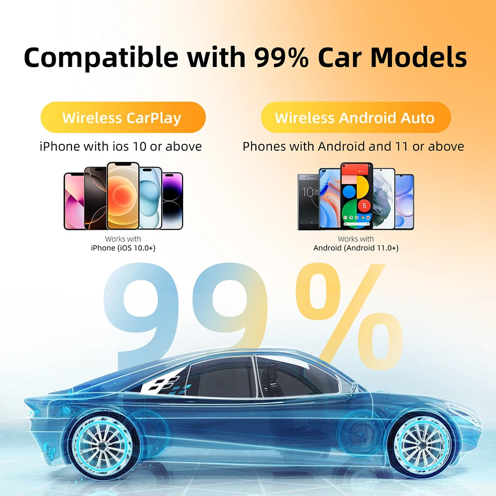 2in1 Wireless CarPlay Dongle Wireless Android Auto Adapter AI Smart Box Car Intelligent Systems For Car With Wired CarPlay - Smarsty