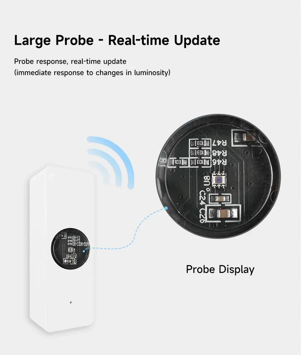 Tuya ZigBee Light Sensor for Smart Home Automation - Smarsty