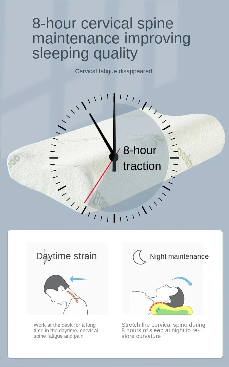 Memory Foam Maternity Pillow for Neck Support - Smarsty