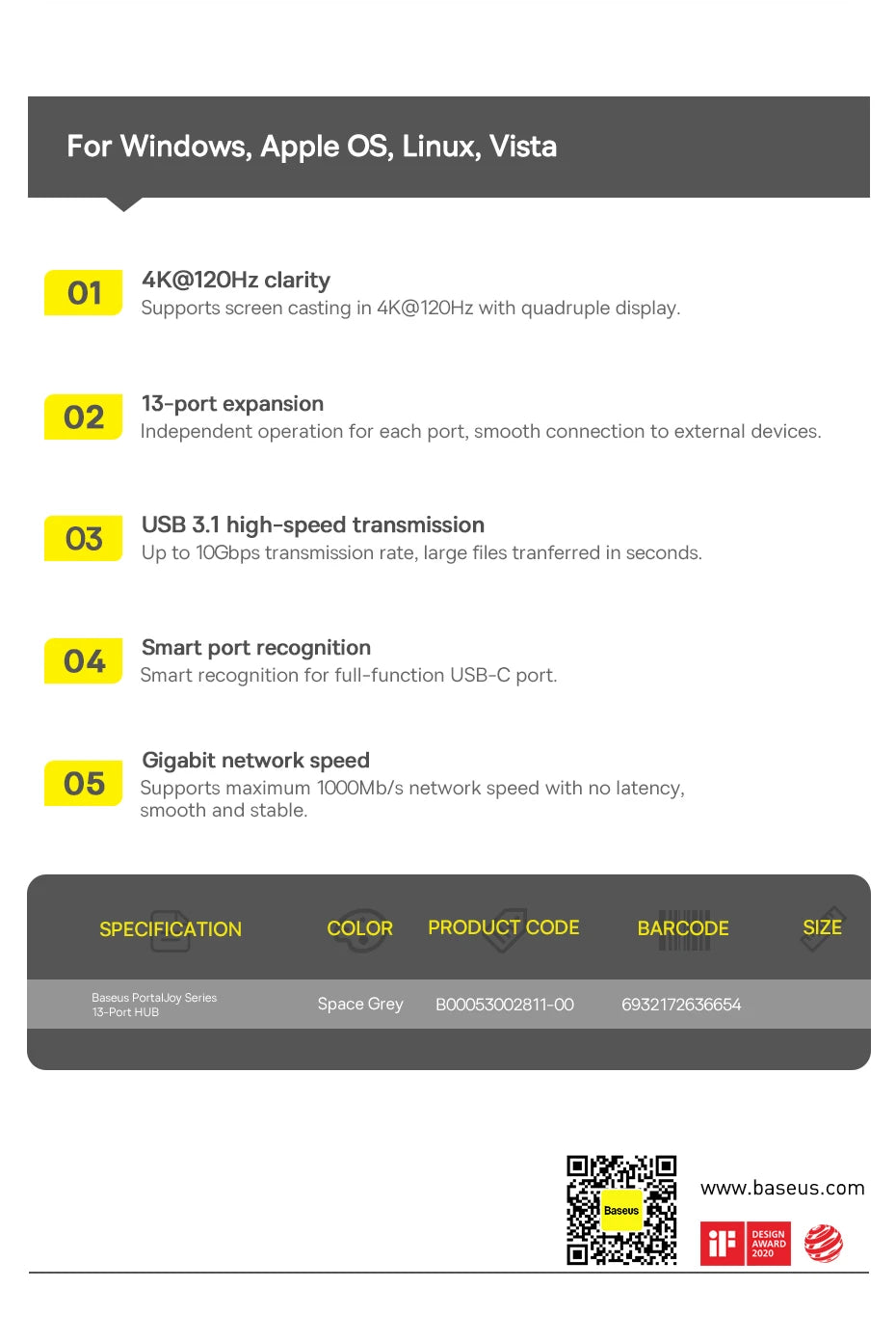 USB-C Hub 4K Ultra HDMI Multiport RJ45 VGA PD 100W