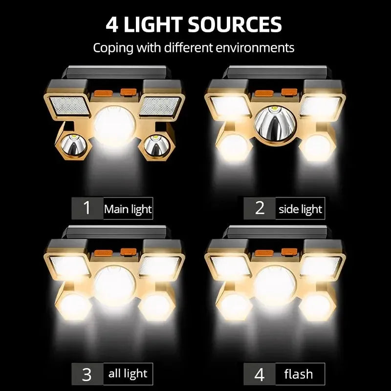 Powerful Rechargeable Head Flashlight for Fishing Led Headlamp Nitecore Camping Headlights Hunting Torch Hiking Front Lanterns - Smarsty