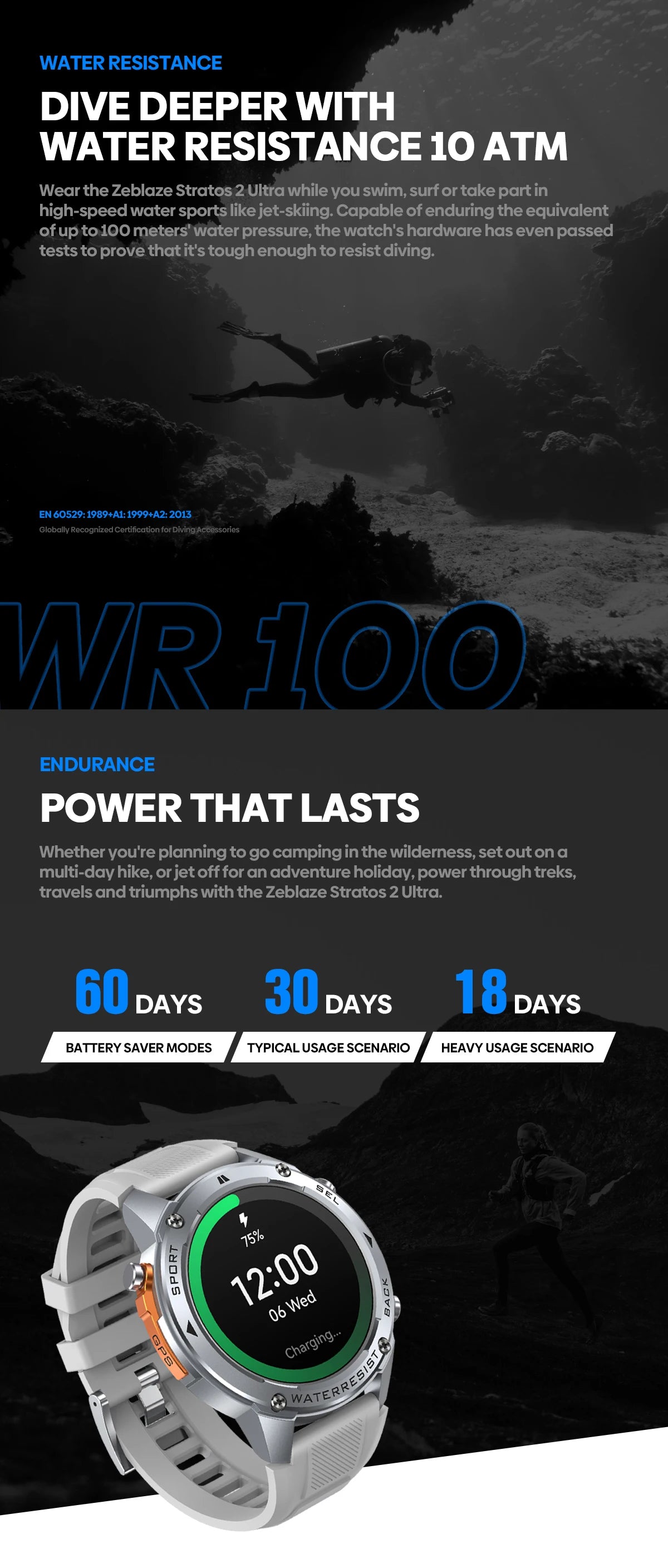 Zeblaze Stratos 2 Ultra GPS Smart Watch with Voice Calling - Smarsty