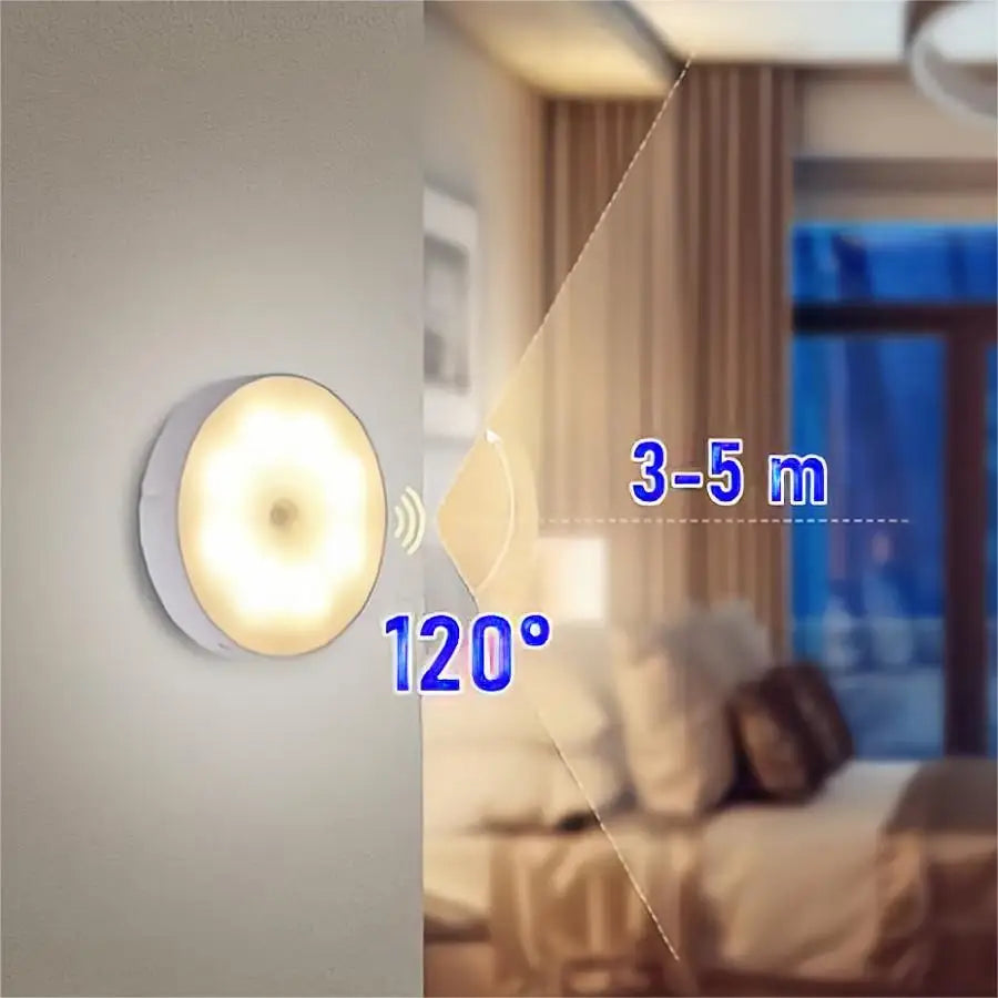 Rechargeable Motion Sensor LED Night Light for Home - Smarsty