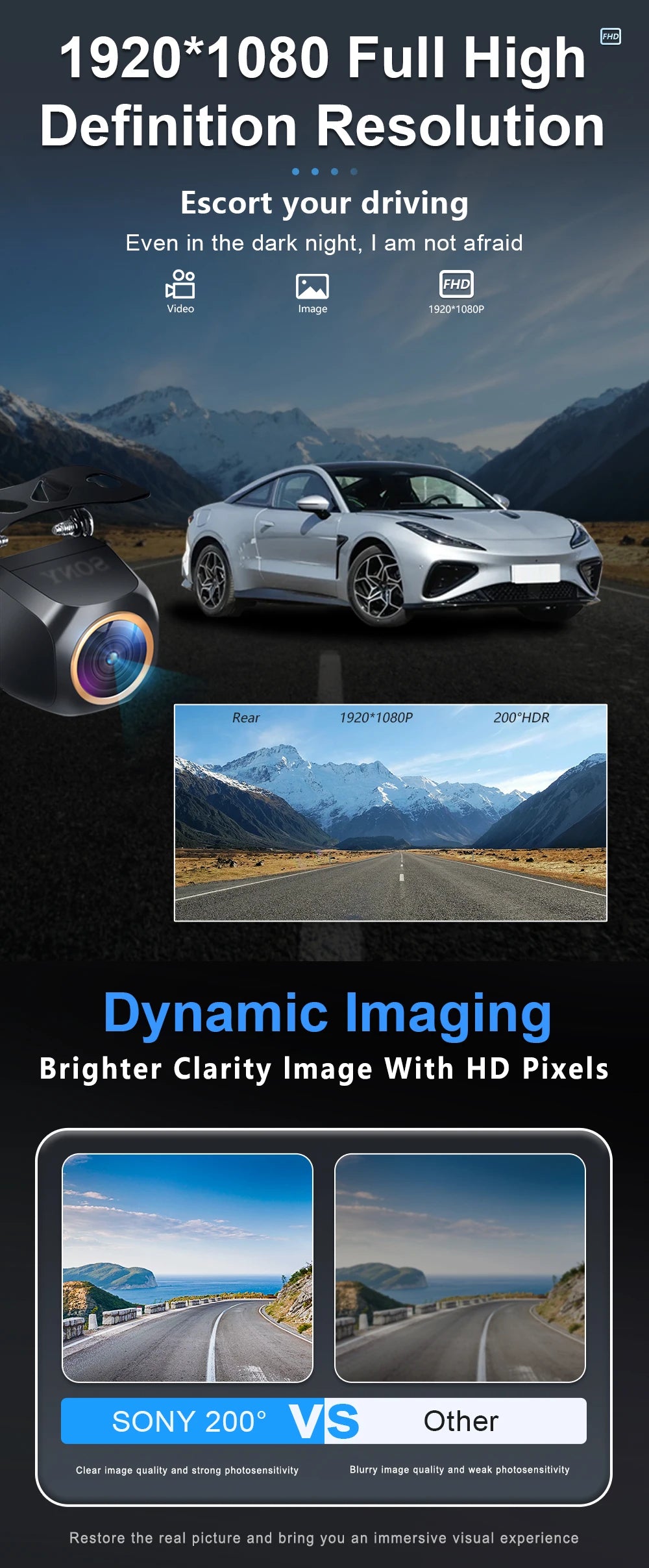 Car Rear View Camera Ultra HD 1080P Night Vision Pro - Smarsty