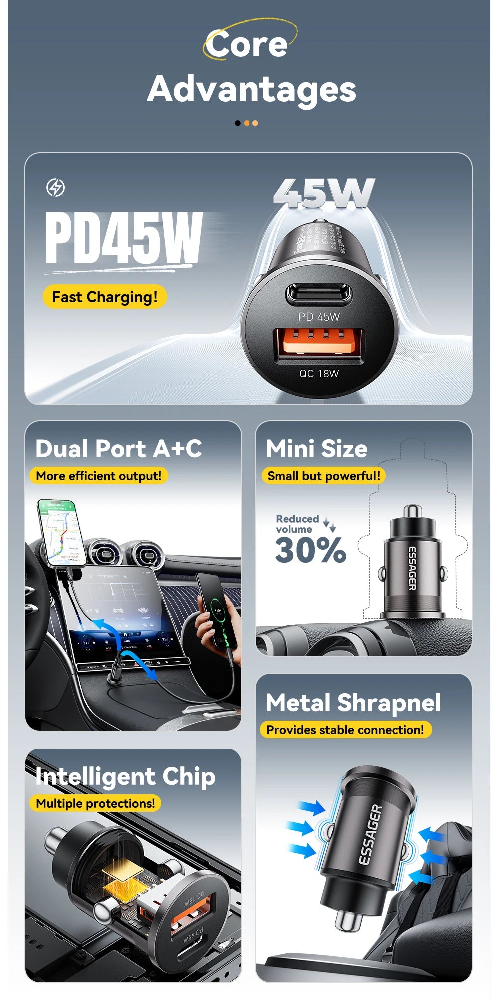 45W Car Charger Dual Port PD TypeC Quick Charge Fast - Smarsty