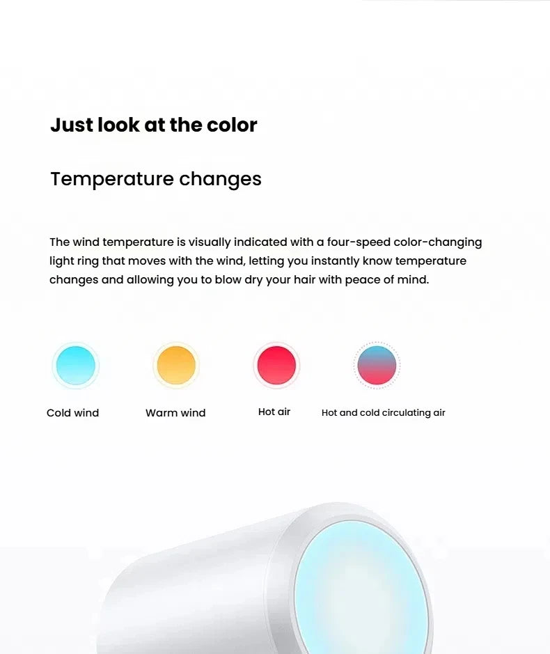 XIAOMI High Speed Hair Dryer with Negative Ion Technology - Smarsty
