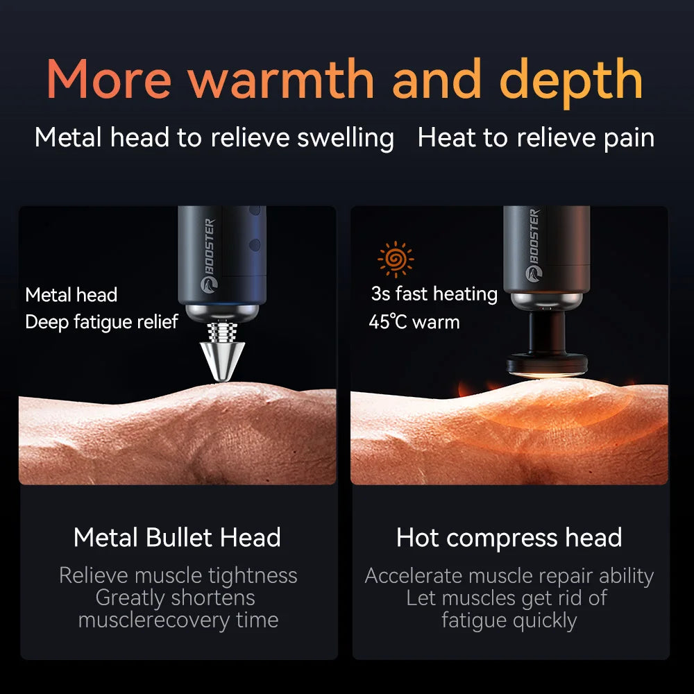 Electric Neck Massager for Ultimate Muscle Relaxation - Smarsty