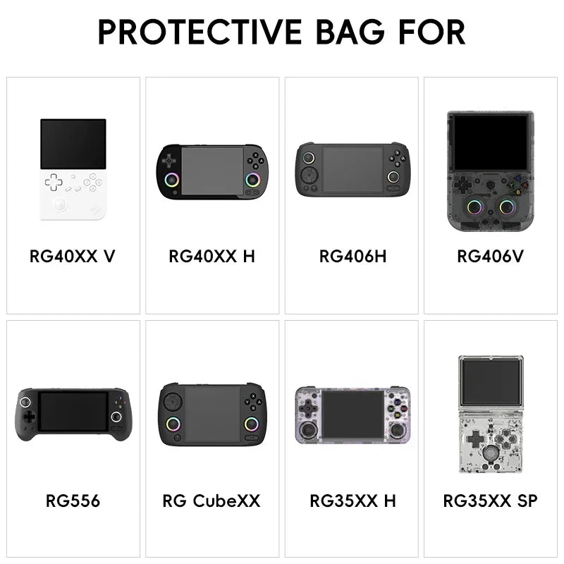 Soft Carrying Bag for Anbernic Game Consoles - Smarsty