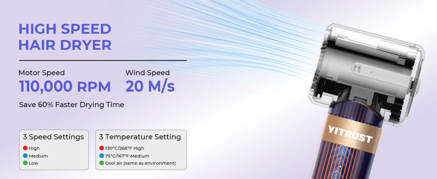 High Speed 7 In 1 Hair Dryer Brush with Diffuser - Smarsty