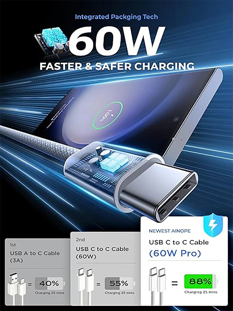 USB-C to Type C Fast Charging Cable for iPhone 15 - Smarsty