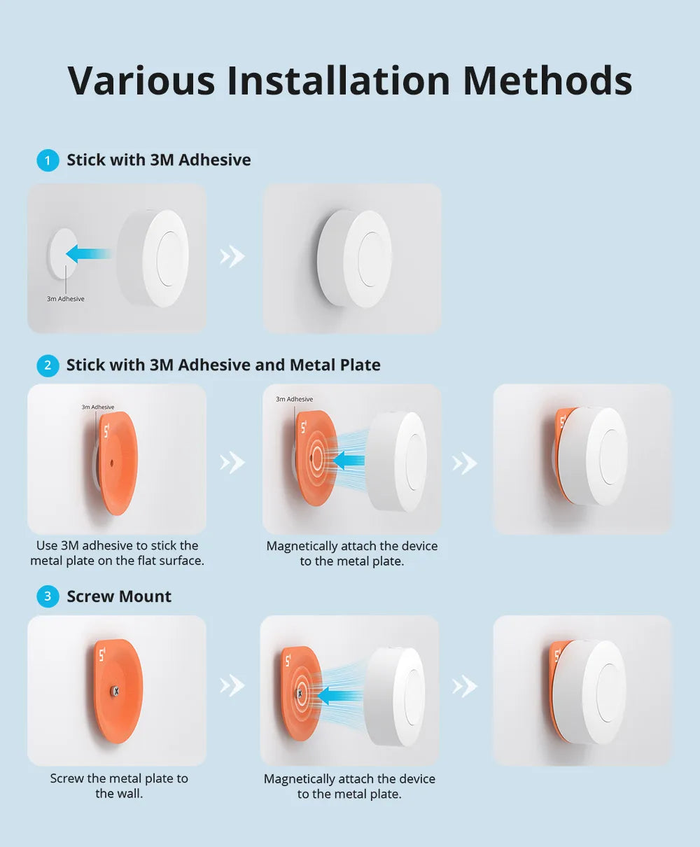 Zigbee Wireless Switch for Smart Home Automation - Smarsty